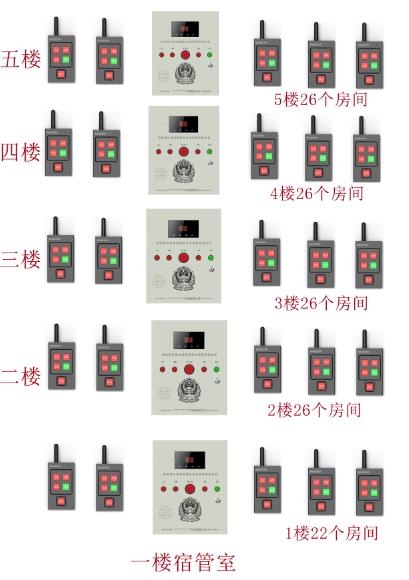 http://www.xiaofangbaojingzhongxin.com/upload/images/2024/5/41691c77737f82a4.jpg