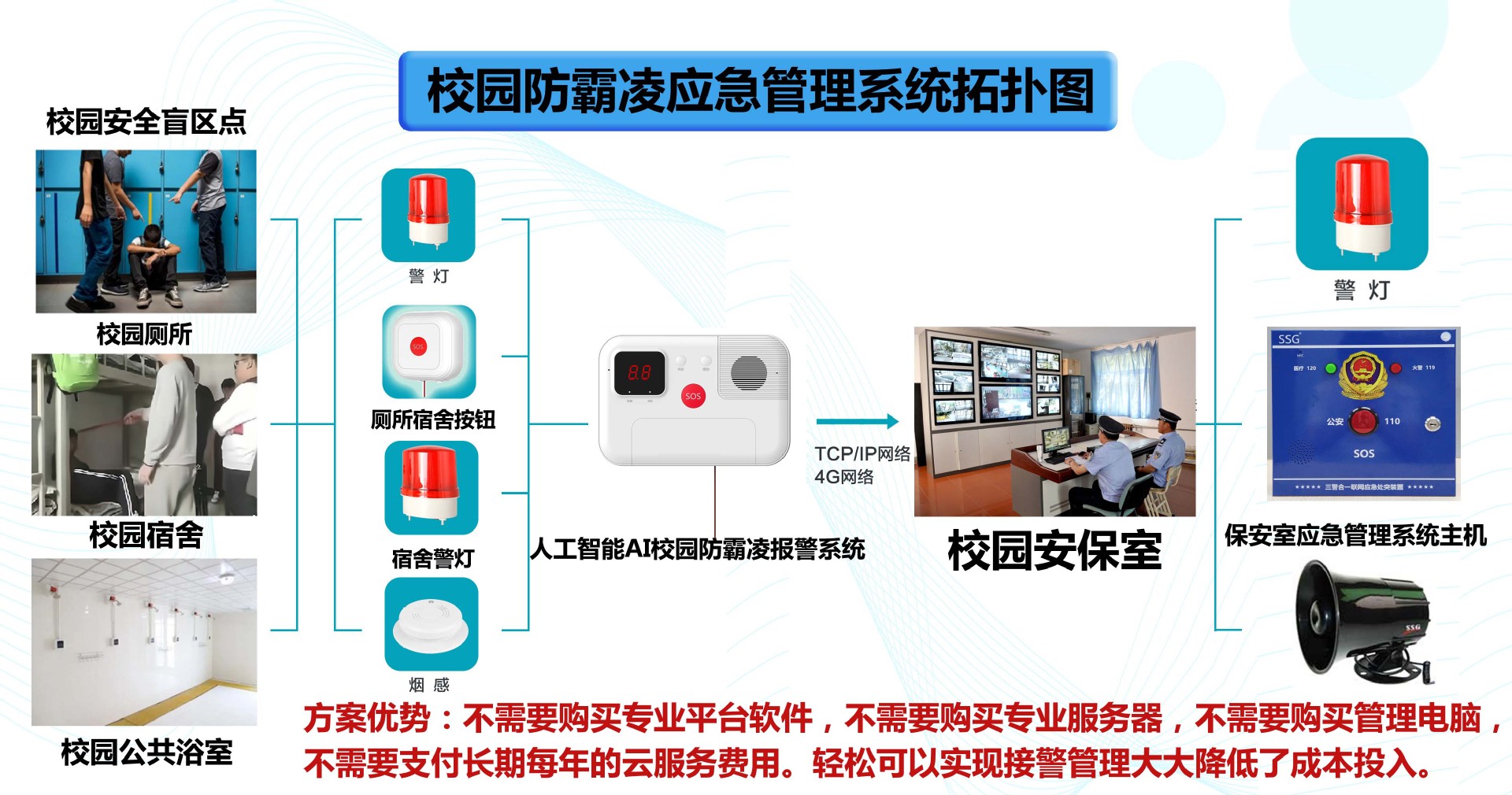 O1CN01QhFlxr2Jiu8dTNmwH_!!2209618849456-0-cib.jpg