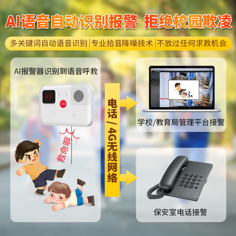 http://www.xiaofangbaojingzhongxin.com/upload/images/2024/7/f850b48d62175e73.jpg