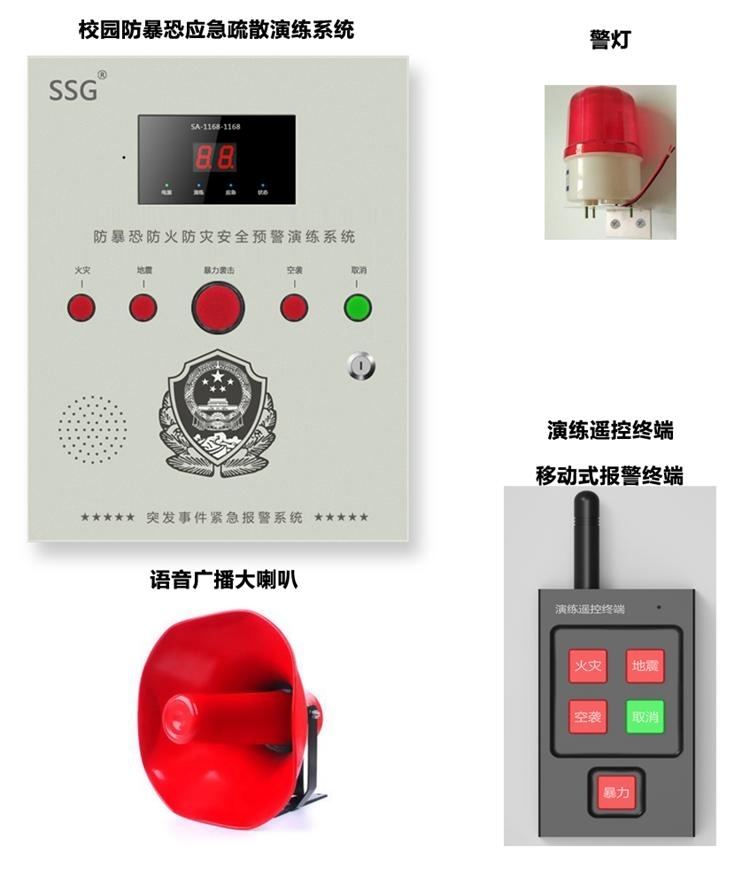 医院紧急一键式报警系统