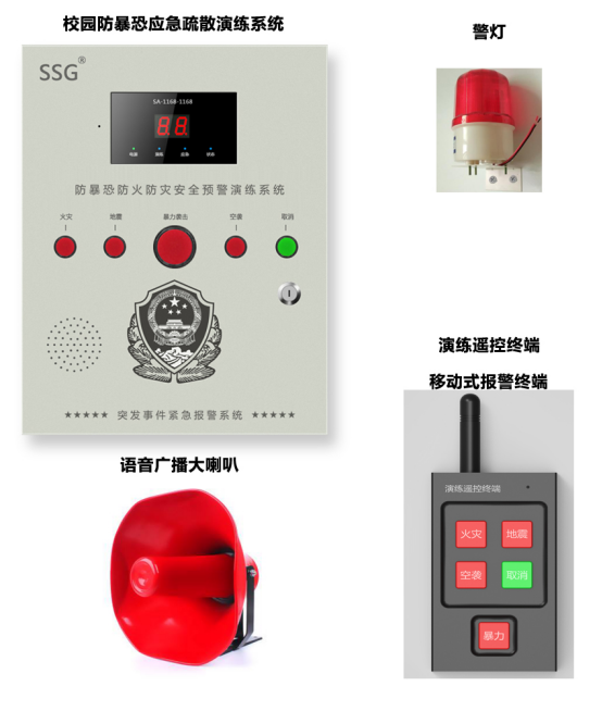 一键式紧急报警装置